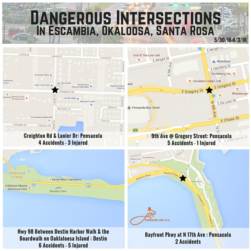 Dangerous Intersections (3)