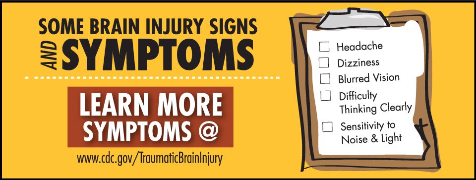 concussion_infographic_brain_injury_signs_symptoms