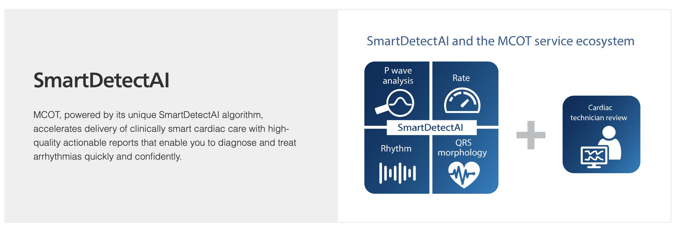 Phillips Mobile Cardiac Outpatient Telemetry